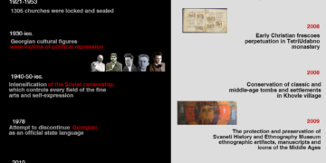 inline images daaaaaaaaaaaaaaaavdoooooooooooooooooooooooooooooo 1 Myth: the USA combats cultural identity, Russia is a third Rome