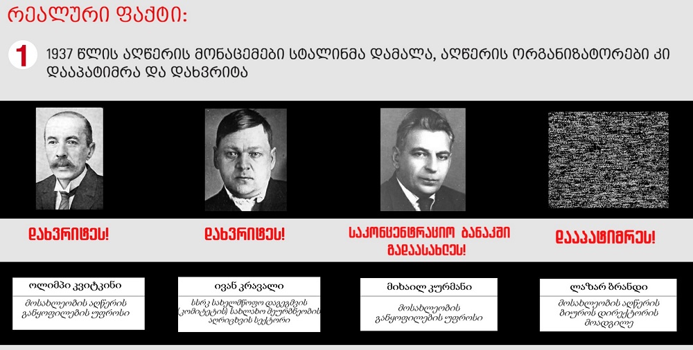 inline images gf 4 | mythdetector.com