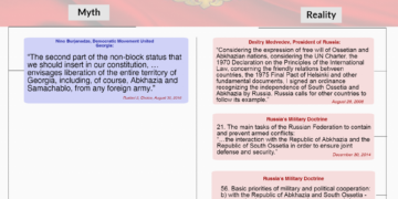 inline images myth on a 5c e2 22879912 cd6411ab4e81317b16f637068125c8b893e9bc77 1 Myth about Georgia’s neutrality and "non-block status”