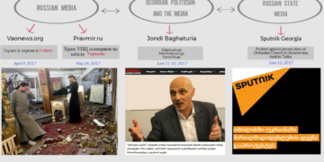 inline images photo fake orth 23133167 499a578bf78e6f336c4c2d905c0020122e9bb584 1024x819 1 Photo FAKE: Orthodoxy is being fought in Ukraine