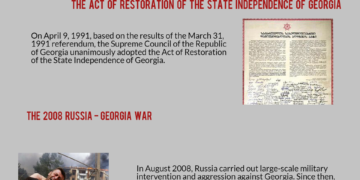 inline images russian georgia 23222034 e598017018705d3cadad45b9125100296265644e 1 Russian-Georgian relations from 1989 to present