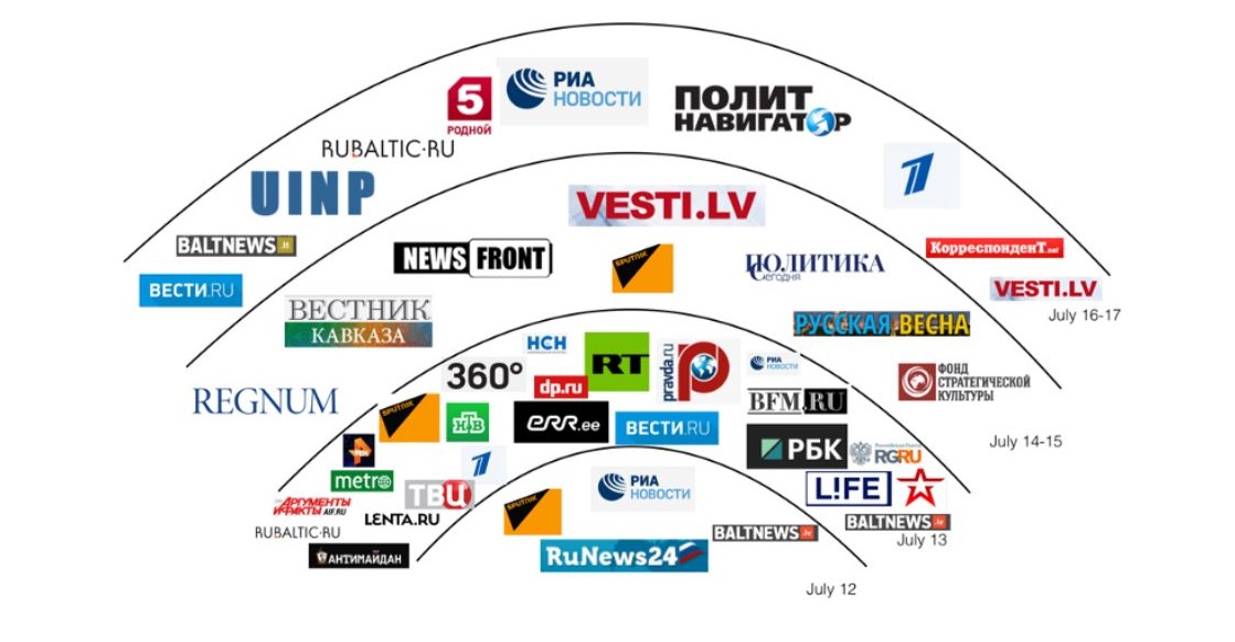 დდდდფფფფ - Copy