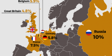 inline images 000 1004x1024 1 Share of Muslim Population in European Countries and Russia