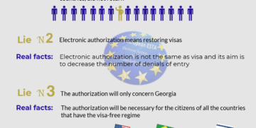 inline images new piktochart 26162738 1 Three Lies about the Visa-Free Travel
