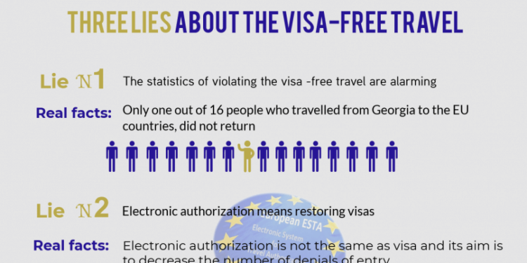 vizebi Factchecker DB