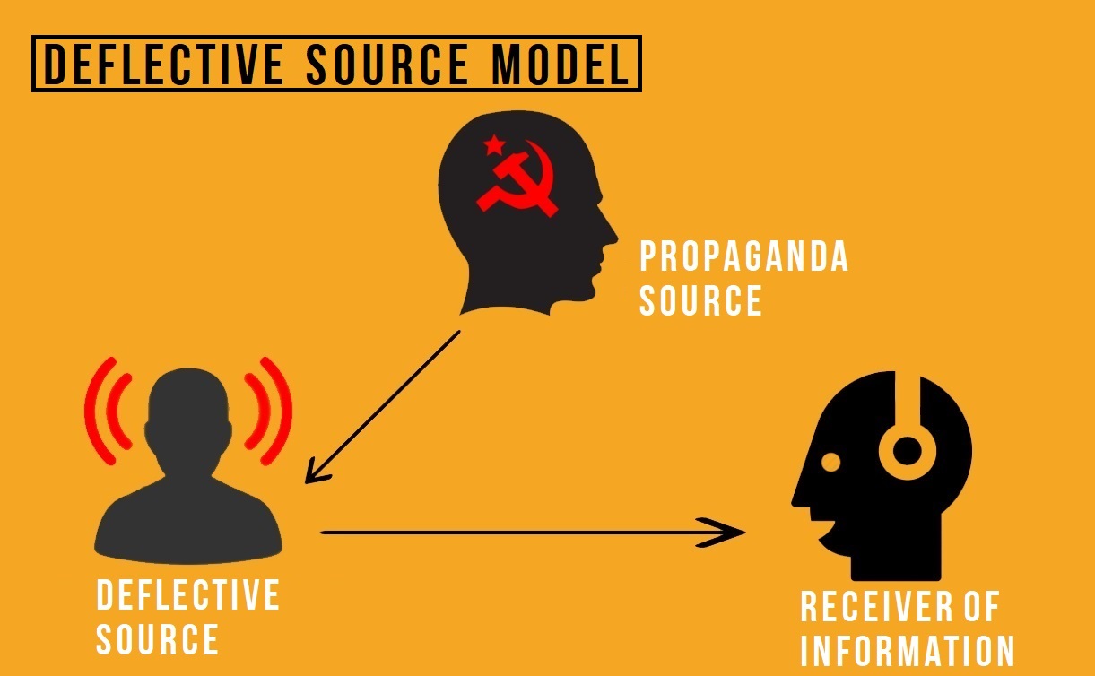 inline images 6 1 | mythdetector.com "