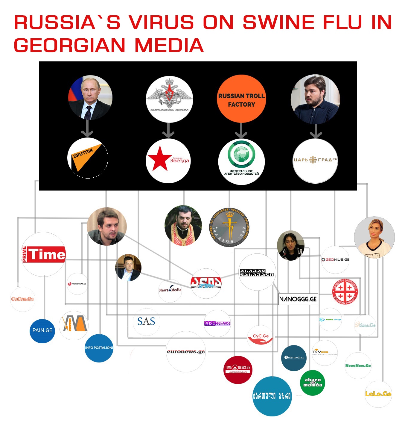 inline images foto engggg | mythdetector.com "