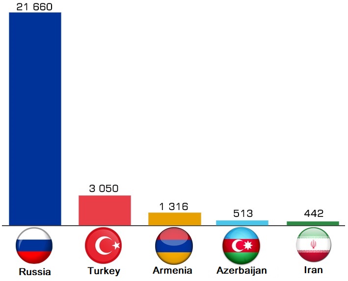 inline images photo stat 1 | mythdetector.com "