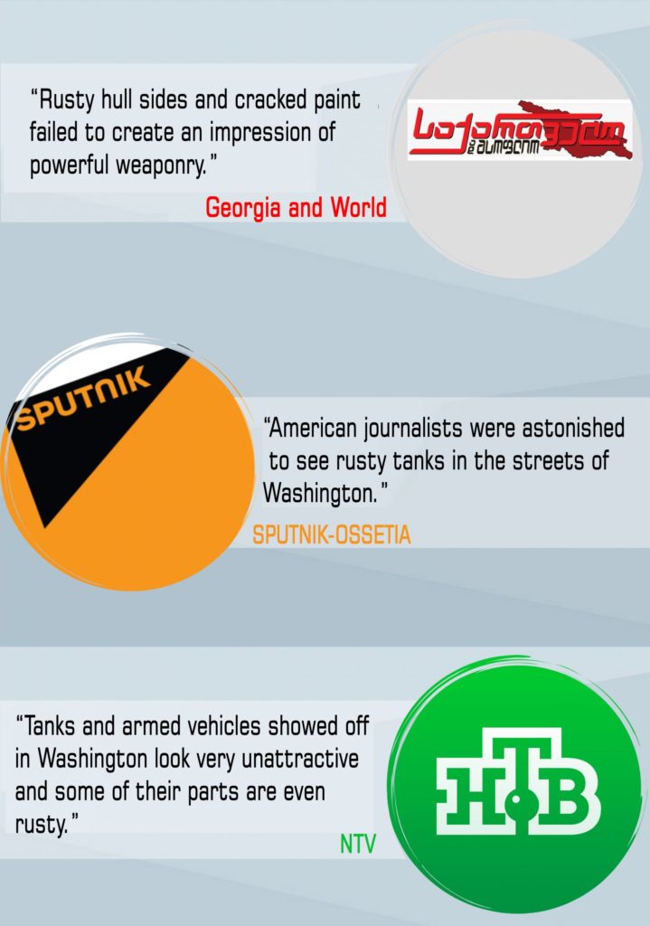 მითების დეტქტორის მიერ აღმოჩენილი დეზინფორმაცია