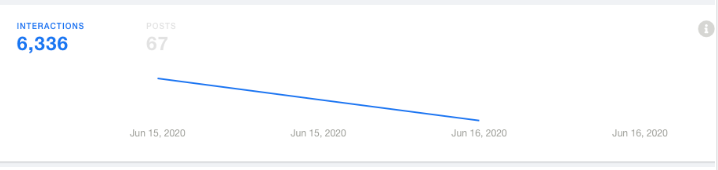 inline images dphv 1 | mythdetector.com "