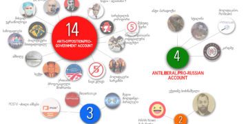 bablebi How Much Does Facebook Campaign on Linking Bank Robbery to National Movement Cost?