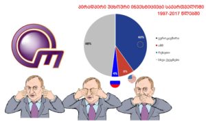 ფაქტ ჩექერი