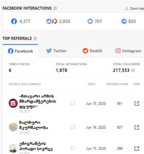 Is Iraq a coronavirus free country? szdrgbv Is Iraq a coronavirus free country?