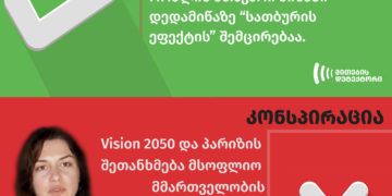 218232928 2998422870437576 5948469400634663554 n Natia Colussi Vision 2050-ის და პარიზის შეთანხმების შესახებ შეთქმულების თეორიას ავრცელებს