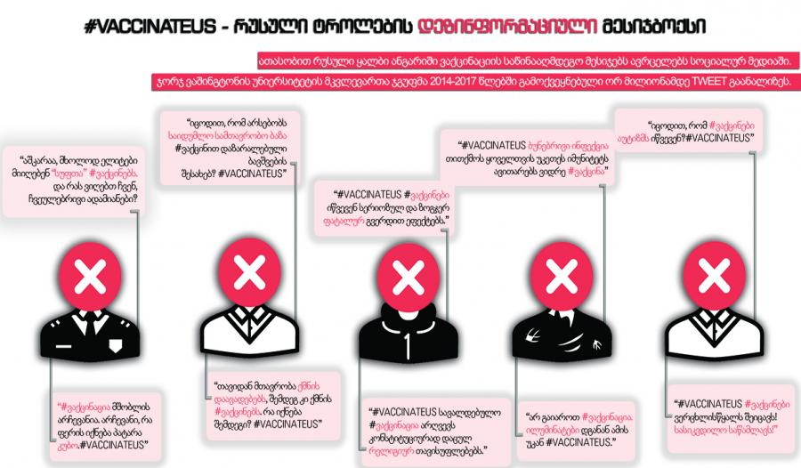 მითების დეტქტორის მიერ აღმოჩენილი ფოტო მანიპულაცია