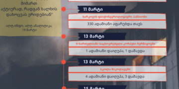 ras ver khedavs alt inpho 1 რას ვერ ხედავს "ალტ-ინფო"?