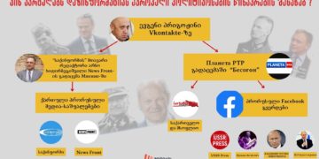 2 ვინ ავრცელებს დეზინფორმაციას ევროპელი პოლიტიკოსების წინაპრების შესახებ ?