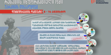 ukrainis tsinaaghmdeg Copy Copy Copy Copy რუსეთის ინფორმაციული ომი უკრაინის წინააღმდეგ - 8-14 აგვისტო