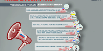 ukrainis tsinaaghmdeg 2 shabloni რუსეთის ინფორმაციული ომი უკრაინის წინააღმდეგ – 31 სექტემბერი - 6 აგვისტო