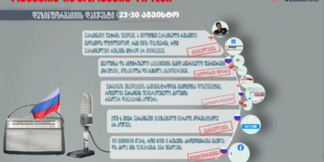 ukrainis tsinaaghmdeg 23 30 agvisto 1 რუსეთის ინფორმაციული ომი უკრაინის წინააღმდეგ – 23-30 აგვისტო