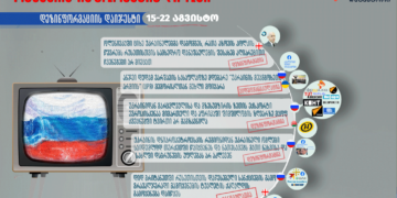 ukrainis tsinaaghmdeg Copy Copy Copy 2 Copy რუსეთის ინფორმაციული ომი უკრაინის წინააღმდეგ – 15-22 აგვისტო