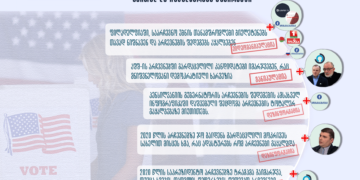 ashsh archevnebi 5 დეზინფორმაცია ამერიკის არჩევნებზე - ქართულ და რუსულენოვან წყაროებში