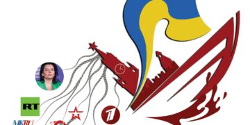 323103470 1537899286722145 6567744475237994311 n კრემლის პროპაგანდის მთავარი რუპორები 2022 წელს