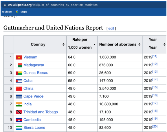 Screenshot 8 4 | mythdetector.com