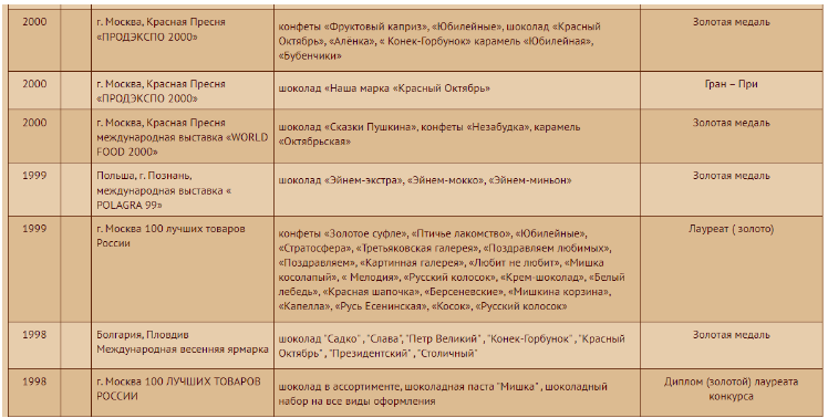 Screenshot 3 12 | mythdetector.com