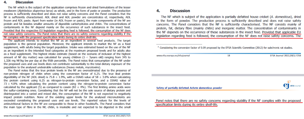 matqhli 3 Has the EU Permitted the Use of insects in Food and What Do We Know about Their Safety?