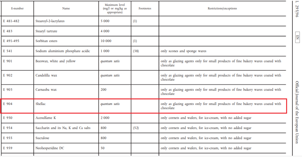 matqhli 5 1 Has the EU Permitted the Use of insects in Food and What Do We Know about Their Safety?