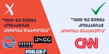 361670300 581370444195029 3436977172466871650 n დაარღვია თუ არა ათასზე მეტმა მსხვილმა კომპანიამ პირობა რუსეთში ბიზნეს საქმიანობის შეწყვეტაზე?