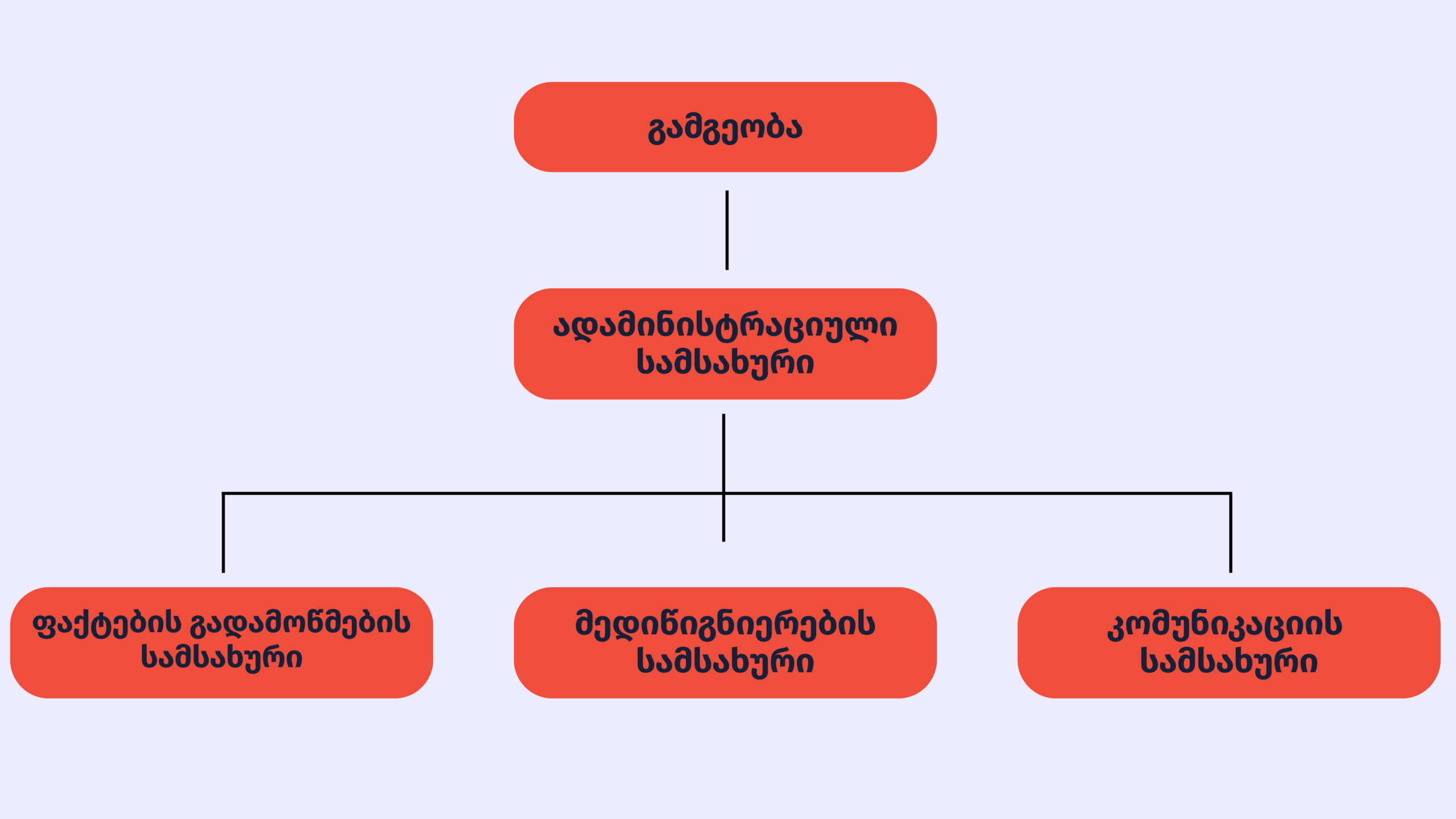 2 scaled ჩვენ შესახებ