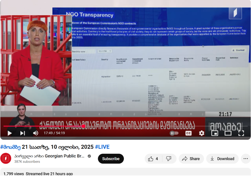 imedi NGO ebis mighebul grantebze dezinphormatsias avrtselebs1 | mythdetector.com Imedi TV