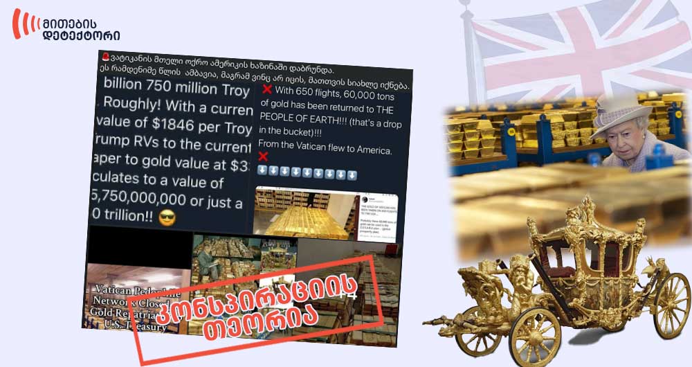 ოქროს რეზერვი