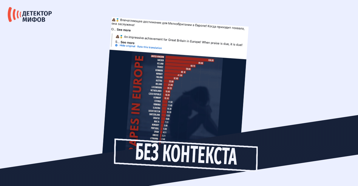 Статистика изнасилований