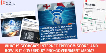 Internet Freedom Score