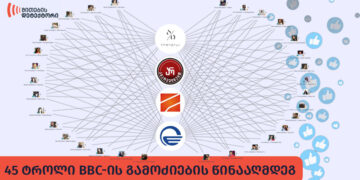 BBC-ის გამოძიების