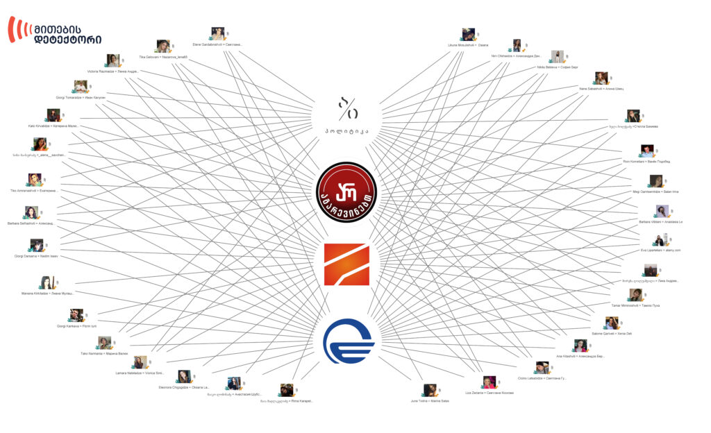 45 troli BBC is gamodziebis tsinaaghmdeg1 | mythdetector.com BBC-ის გამოძიების